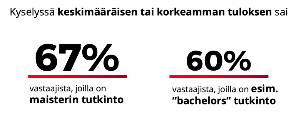 Esitysdesignin tuntemus