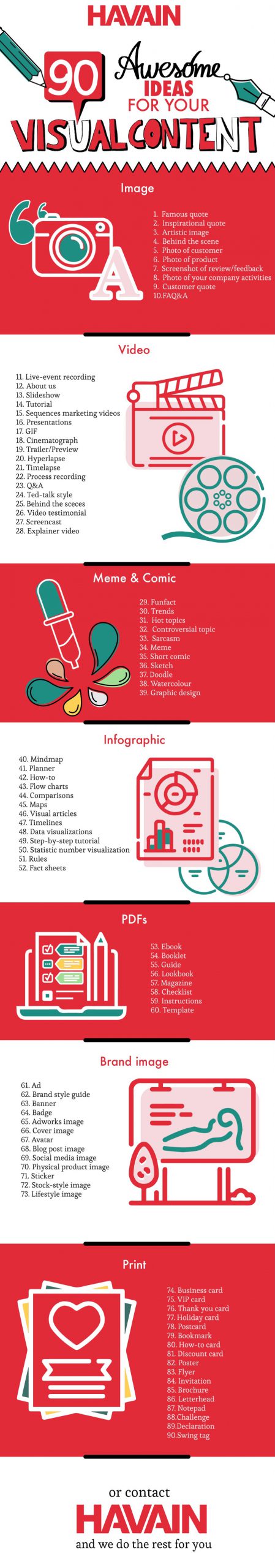 90 awesome visual content ideas