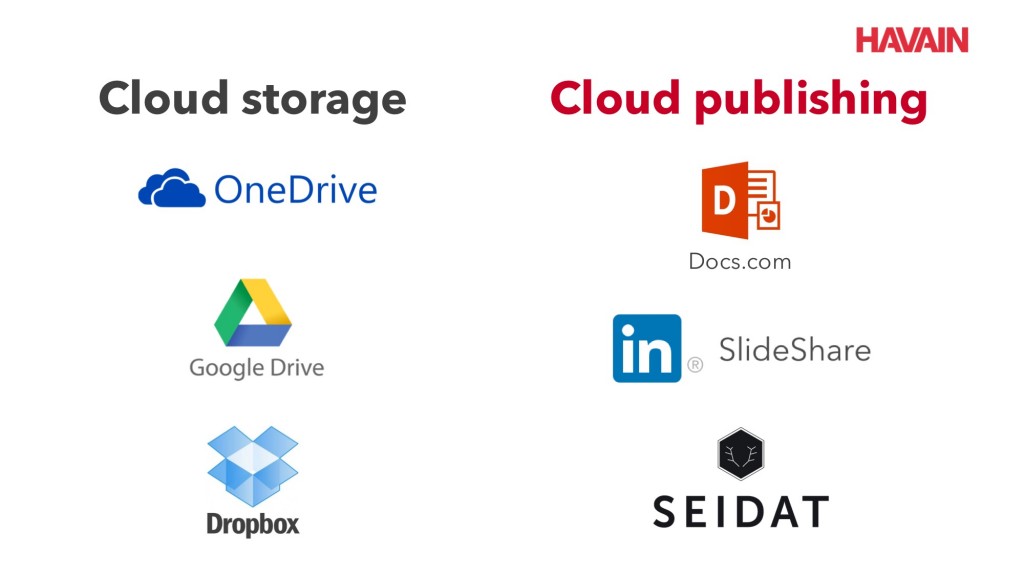 Cloud storage and publishing tools