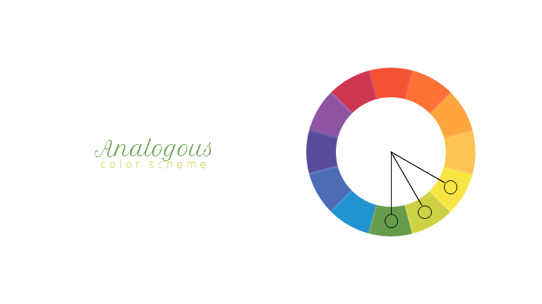 Analogous Color Scheme