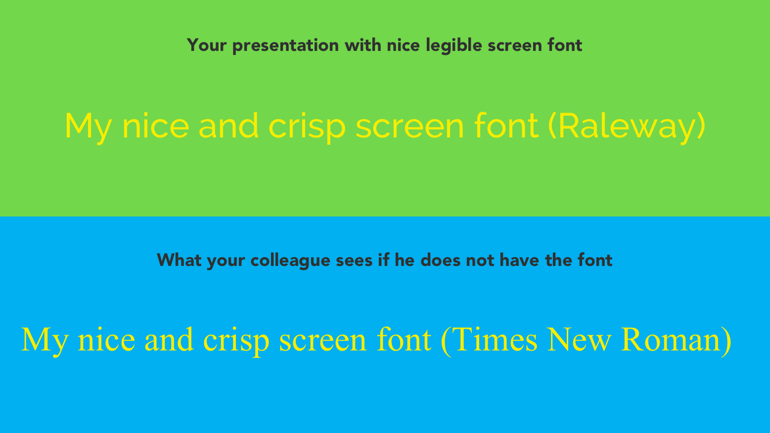 PowerPoint font embed problem
