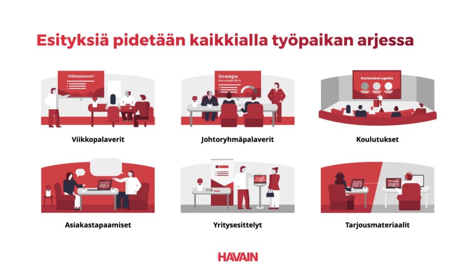 PowerPoint-pohjia hyödynnteään kaikkialla työpaikan arjessa